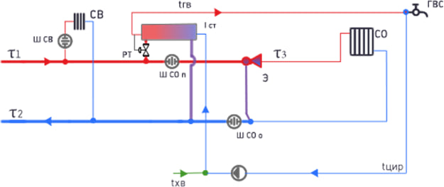 6.2 По параллельной схеме